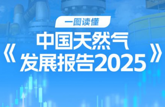 一圖讀懂《中國天然氣發(fā)展報告2025》