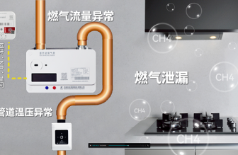 傳感技術(shù)賦能燃氣安全：漢威科技推出“表·警·閥”聯(lián)動方案